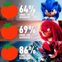 فلش 64 گیگ کالکشن کامل سونیک (Sonic: Movies, Prime, Boom) | پرورش کودک دوزبانه من و مامان